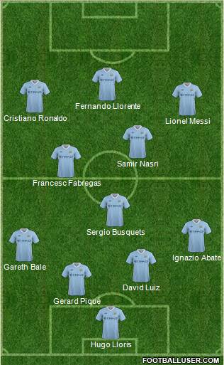 Manchester City Formation 2011