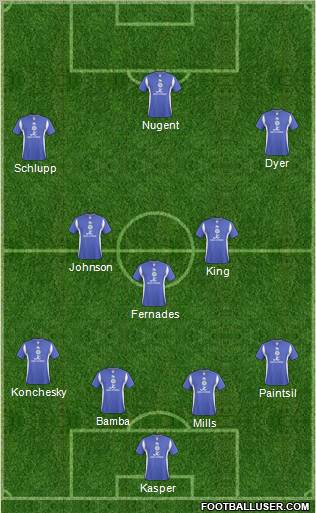 Leicester City Formation 2011