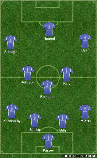 Leicester City 4-3-3 football formation