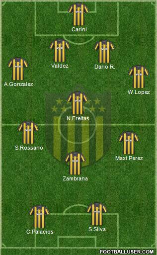 Club Atlético Peñarol Formation 2011