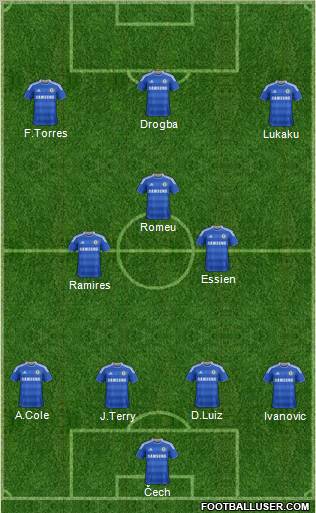 Chelsea Formation 2011