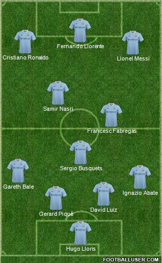 Manchester City Formation 2011