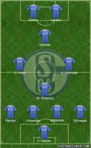 FC Schalke 04 Formation 2011
