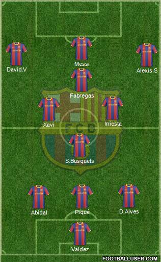 F.C. Barcelona Formation 2011