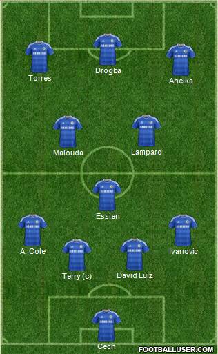 Chelsea Formation 2011
