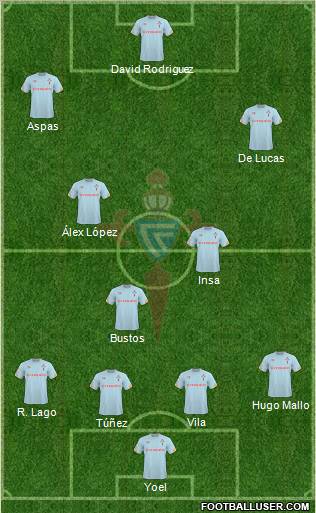 R.C. Celta S.A.D. Formation 2011