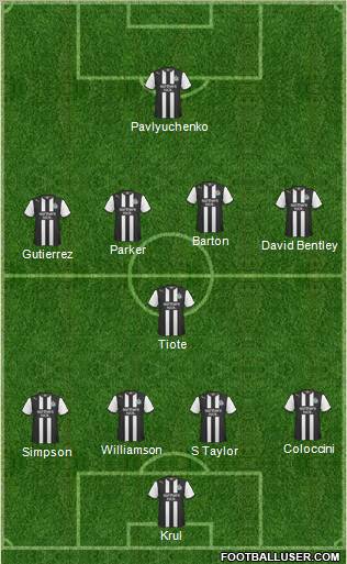 Newcastle United Formation 2011