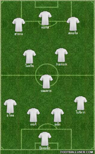 Champions League Team Formation 2011