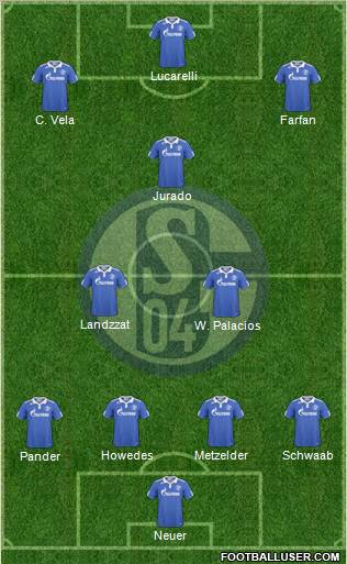 FC Schalke 04 Formation 2011