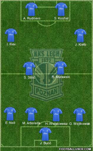 Lech Poznan Formation 2011