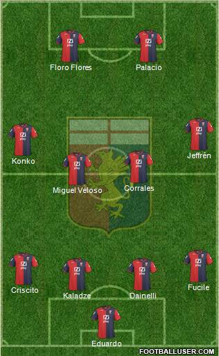 Genoa Formation 2011