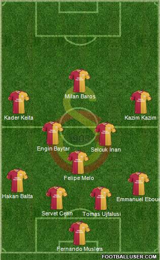 Galatasaray SK Formation 2011