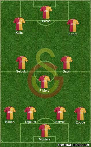 Galatasaray SK Formation 2011