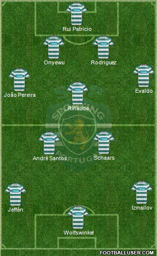 Sporting Clube de Portugal - SAD Formation 2011
