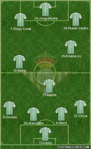 Real Betis B., S.A.D. Formation 2011