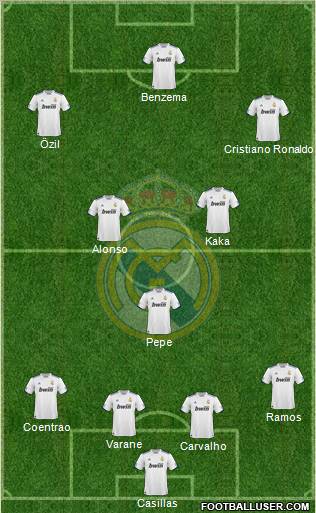 Real Madrid C.F. Formation 2011