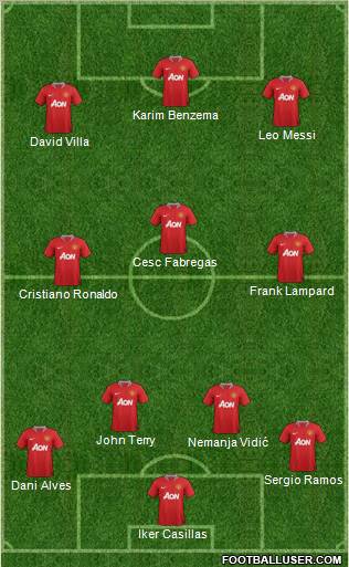 Manchester United Formation 2011