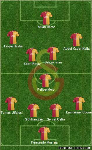 Galatasaray SK Formation 2011