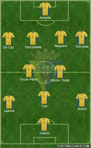 Cádiz C.F., S.A.D. Formation 2011