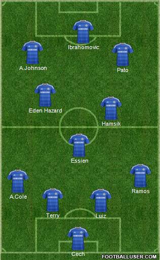 Chelsea Formation 2011