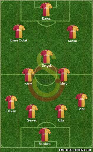Galatasaray SK Formation 2011