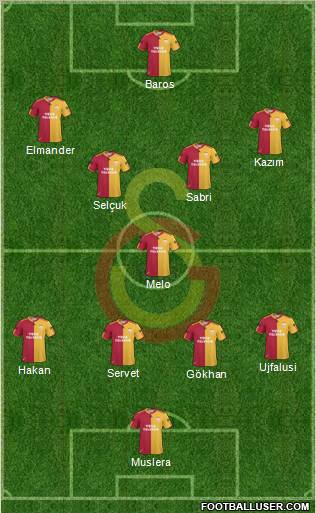 Galatasaray SK Formation 2011