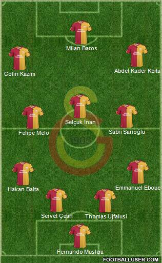 Galatasaray SK Formation 2011