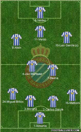R.C.D. Espanyol de Barcelona S.A.D. Formation 2011