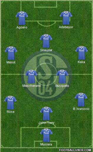FC Schalke 04 Formation 2011