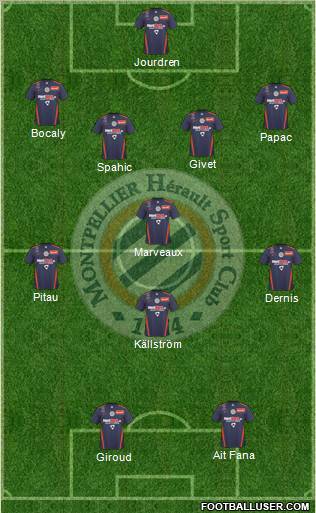 Montpellier Hérault Sport Club Formation 2011