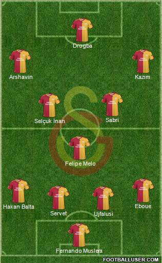 Galatasaray SK Formation 2011