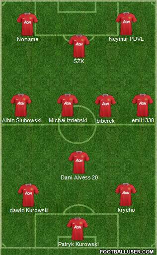 Manchester United Formation 2011