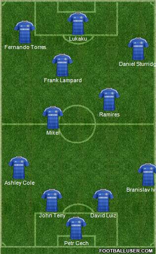 Chelsea Formation 2011