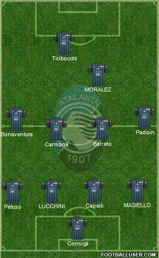 Atalanta Formation 2011