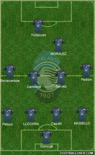 Atalanta 4-4-1-1 football formation