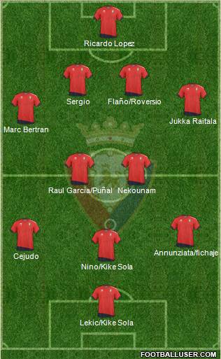 C. At. Osasuna Formation 2011