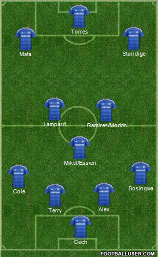 Chelsea Formation 2011