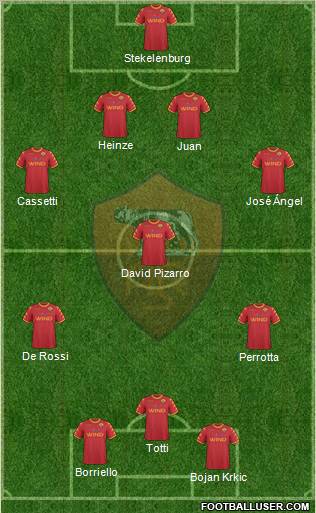 AS Roma Formation 2011
