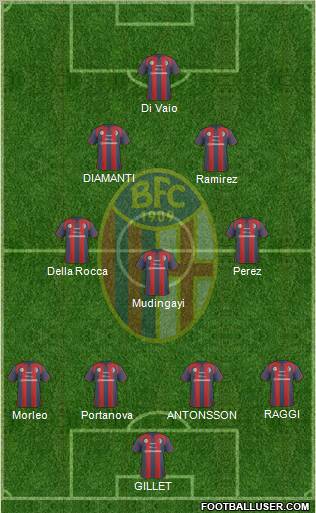 Bologna Formation 2011