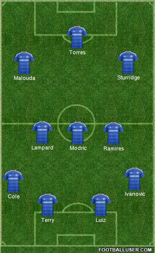 Chelsea Formation 2011