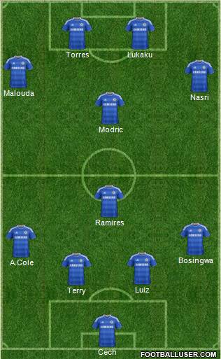 Chelsea Formation 2011