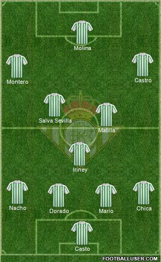 Real Betis B., S.A.D. Formation 2011