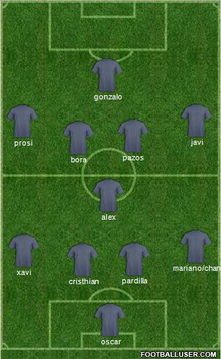Champions League Team Formation 2011