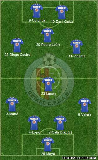 Getafe C.F., S.A.D. Formation 2011