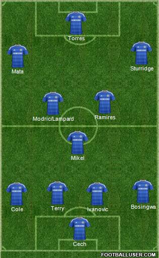 Chelsea Formation 2011