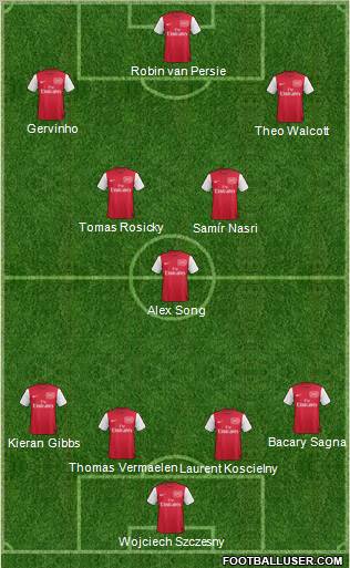 Arsenal Formation 2011