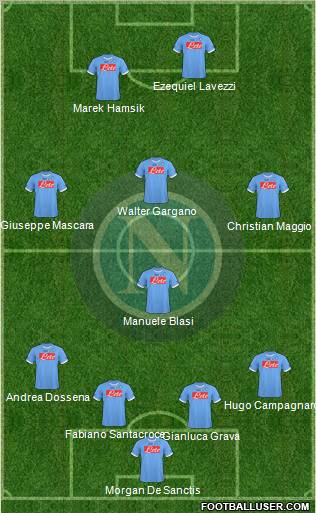 Napoli Formation 2011
