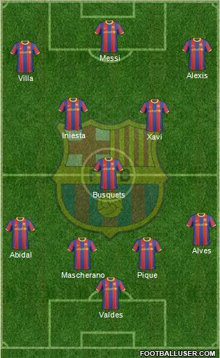 F.C. Barcelona Formation 2011