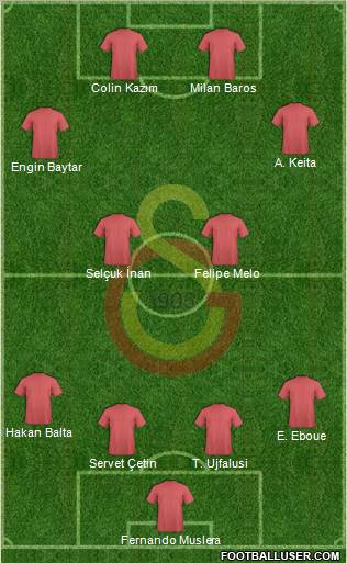 Galatasaray SK Formation 2011