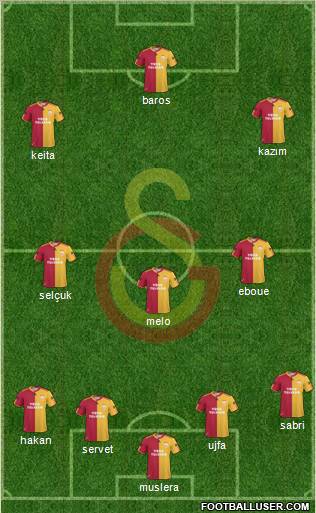 Galatasaray SK Formation 2011